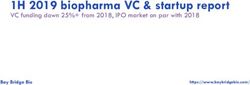 1H 2019 biopharma VC & startup report - VC funding down 25%+ from 2018, IPO market on par with 2018 - Bay Bridge Bio