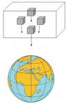 Earth gravity from space or how attractive is our planet?