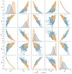 Fishpond Mapping by Spectral and Spatial-Based Filtering on Google Earth Engine: A Case Study in Singra Upazila of Bangladesh - MDPI