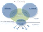 Universities and Smart Specialisation - S3 Policy Brief Series No. 03/2013 Louise Kempton, John Goddard, John Edwards, Fatime Barbara Hegyi and ...