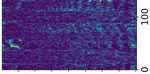 Fre-GAN: Adversarial Frequency-consistent Audio Synthesis