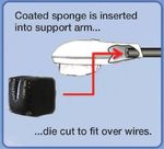 Insect/Bird/Animal Deterrence in the Utility Environment - South Carolina Electric and Gas