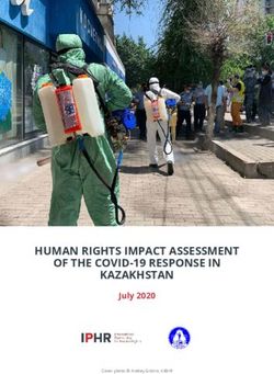 HUMAN RIGHTS IMPACT ASSESSMENT OF THE COVID-19 RESPONSE IN KAZAKHSTAN - July 2020