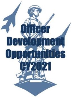 CY202 1 Officer Development Opportunities - Air National Guard