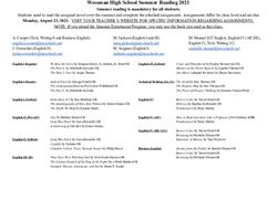 Wossman High School Summer Reading 2021 - Summer reading is mandatory for all students.