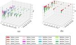 Critical scales to explain urban hydrological response: an application in Cranbrook, London - HESS