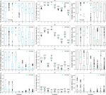 Critical scales to explain urban hydrological response: an application in Cranbrook, London - HESS