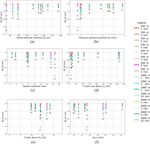 Critical scales to explain urban hydrological response: an application in Cranbrook, London - HESS