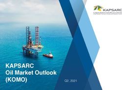 KAPSARC Oil Market Outlook - Q2, 2021