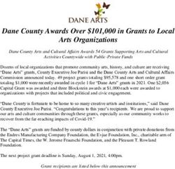 Dane County Awards Over $101,000 in Grants to Local Arts Organizations