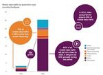 5 Reasons why Telcos need a Converged OTT Video Strategy - Vennetics