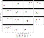 Attention Can Reflect Syntactic Structure