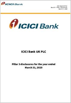 ICICI Bank UK PLC Pillar 3 disclosures for the year ended March 31, 2020