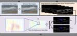 Wave-Tracking in the Surf Zone Using Coastal Video Imagery with Deep Neural Networks - MDPI