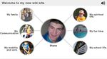 The RIX Wiki Group Start-Up Package