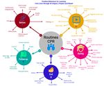 POSITIVE BEHAVIOUR POLICY - Inspire Trust