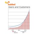 The App Economy in the United States - A review of the mobile app market and its contribution to the United States Economy - Federal Trade Commission