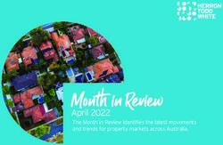 Month in Review April 2022 - The Month in Review identifies the latest movements and trends for property markets across Australia - Herron Todd White