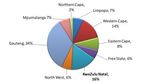 The Partner Regions Baden-W&uuml;rttemberg and KwaZulu-Natal - Growth Industries, Conditions, Partners