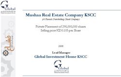 Mushaa Real Estate Company KSCC - Global Investment House KSCC Private Placement of 290,000,000 shares