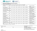Edmonton Symptom Assessment System (ESAS-r) - Stratis ...