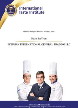 Sensory Analysis Results, Brussels 2021