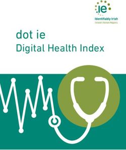 Dot ie Digital Health Index