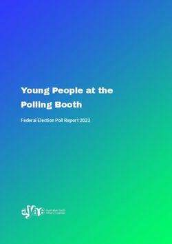 Young People at the Polling Booth - Federal Election Poll Report 2022 - AYAC