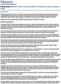 Rating Action: Moody's affirms Ascendas REIT's A3 ratings; changes outlook to stable