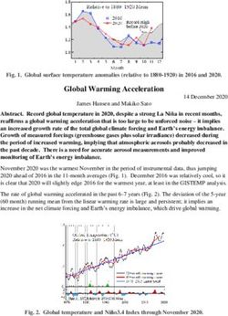 Global Warming Acceleration
