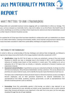 2021 MATERIALITY MATRIX REPORT - WHAT MATTERS TO OUR STAKEHOLDERS
