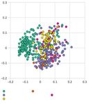 SARS-COV-2, ACE2, AND HYDROXYCHLOROQUINE: CARDIOVASCULAR COMPLICATIONS, THERAPEUTICS, AND CLINICAL READOUTS IN THE CURRENT SETTINGS - MDPI