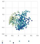 SARS-COV-2, ACE2, AND HYDROXYCHLOROQUINE: CARDIOVASCULAR COMPLICATIONS, THERAPEUTICS, AND CLINICAL READOUTS IN THE CURRENT SETTINGS - MDPI