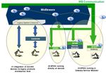 Towards the Real-Time Enterprise: Service-based Integration of Heterogeneous SOA-ready Industrial Devices with Enterprise Applications