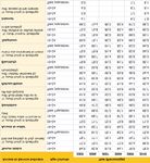 HABITAT III - NATIONAL REPORT BY THE REPUBLIC OF SOUTH AFRICA FOR THE THIRD UNITED NATIONS CONFERENCE ON HOUSING AND SUSTAINABLE URBAN DEVELOPMENT ...