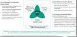 East Sussex Outbreak Control Plan - COVID-19 - Version 2.4 September 2020 - East Sussex County ...