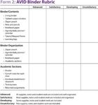 Practical Student Information - Secondary 2022 - South Coast ...