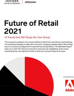Future of Retail 2021 - 10 Trends that Will Shape the Year Ahead