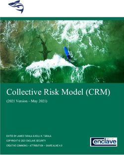 Collective Risk Model (CRM) - (2021 Version - May 2021) EDITED BY JAMES TARALA & KELLI K. TARALA COPYRIGHT 2021 ENCLAVE SECURITY CREATIVE ...