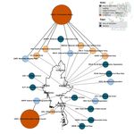 Assessing State Fragility in Myanmar Ahead of the 2020 Election - INAF 5499: Policy Paper December 11, 2019 Zahura Ahmed, Janice Fu, and Gladys Omage
