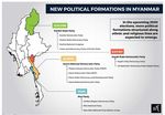 Assessing State Fragility in Myanmar Ahead of the 2020 Election - INAF 5499: Policy Paper December 11, 2019 Zahura Ahmed, Janice Fu, and Gladys Omage