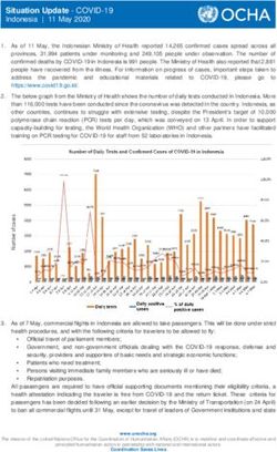 Situation Update - COVID-19 - Indonesia | 11 May 2020 - Humanitarian Response