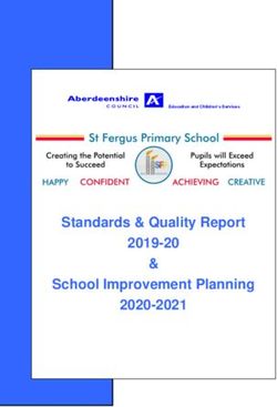 Standards & Quality Report 2019-20 & School Improvement Planning 2020-2021