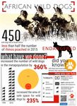 Conservation Matters HERITAGE EDITION - November 2016 - The Endangered Wildlife Trust