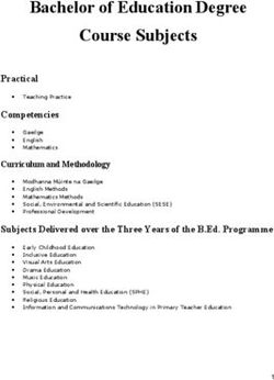 Bachelor of Education Degree Course Subjects
