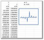 On the Interplay of Mathematics and Education: Advancing Computational Discovery from Recognition to Observation - MDPI