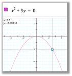 On the Interplay of Mathematics and Education: Advancing Computational Discovery from Recognition to Observation - MDPI