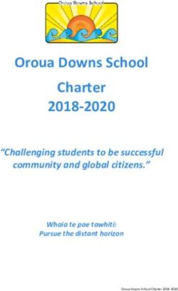 Oroua Downs School Charter 2018 2020 - "Challenging students to be successful community and global citizens."
