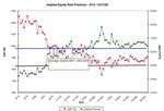 DISCOUNT RATES The D in the DCF. - NYU Stern