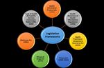 A Keteparaha/Toolkit Supporting and enhancing effective midwifery record keeping in Aotearoa - New ...